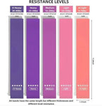 Resistance Loop Exercise Bands - Luxòra Atelier